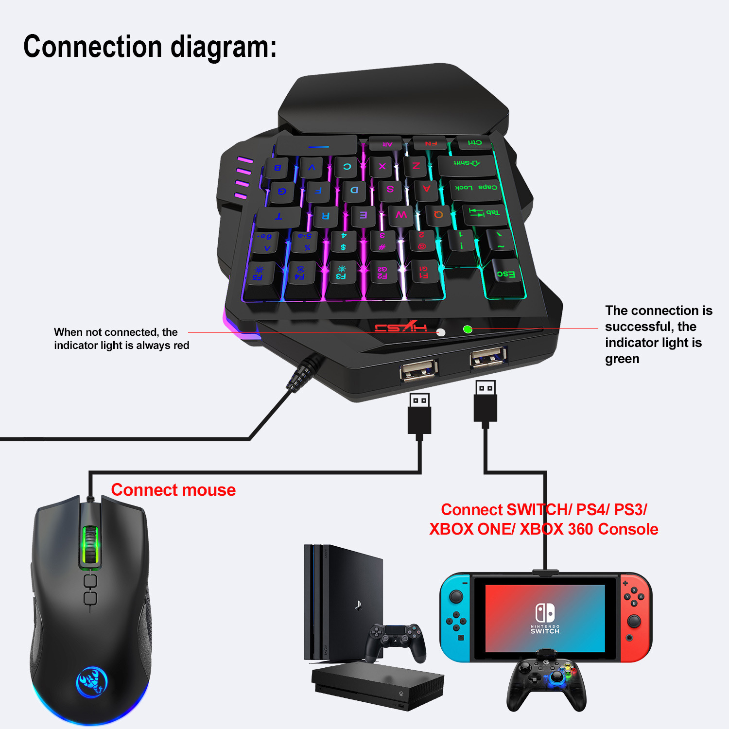 게이밍 키보드 세트 액세서리 키보드 마우스 키보드 설정 - Gaming Keyboard Mouse Set 리뷰 및 가격