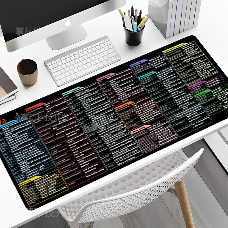 스페인어 자바 프로그래밍 마우스 패드 대형 확장 단축키 - Gaming Keyboard And Mouse Pad 리뷰 및 가격