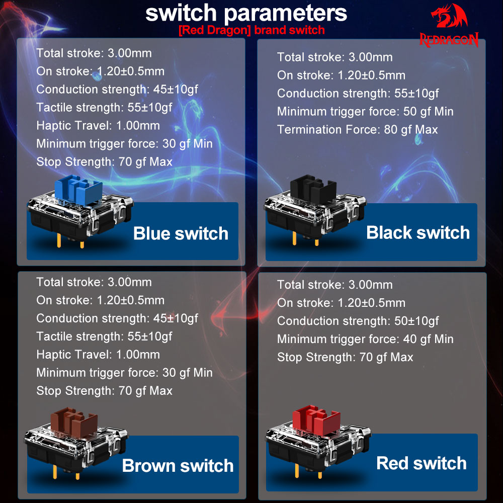 REDRAGON SMD RGB MX 로우 프로파일 5. - Keyboard Gaming Blue Switch 리뷰 및 가격