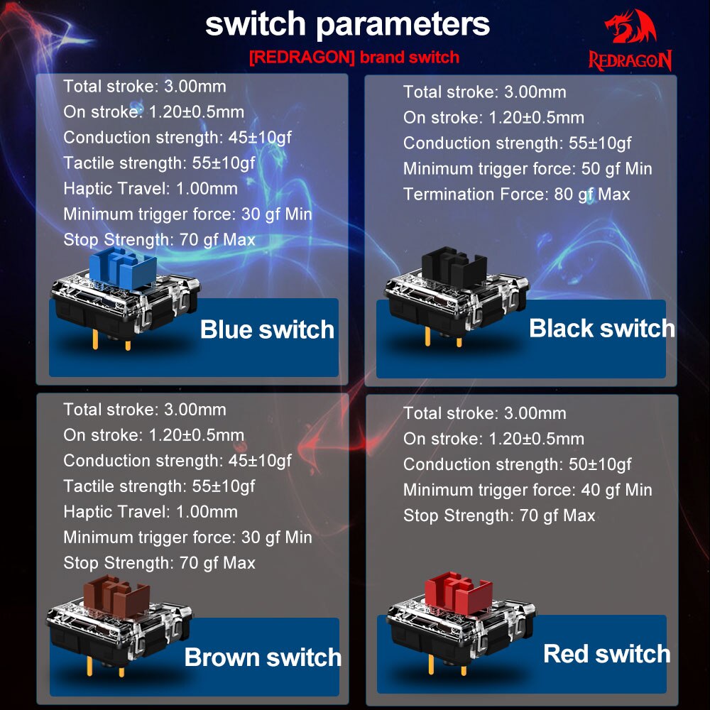 REDRAGON SMD RGB MX 낮은 프로필 5.5 - Keyboard Gaming Blue Switch 리뷰 및 가격