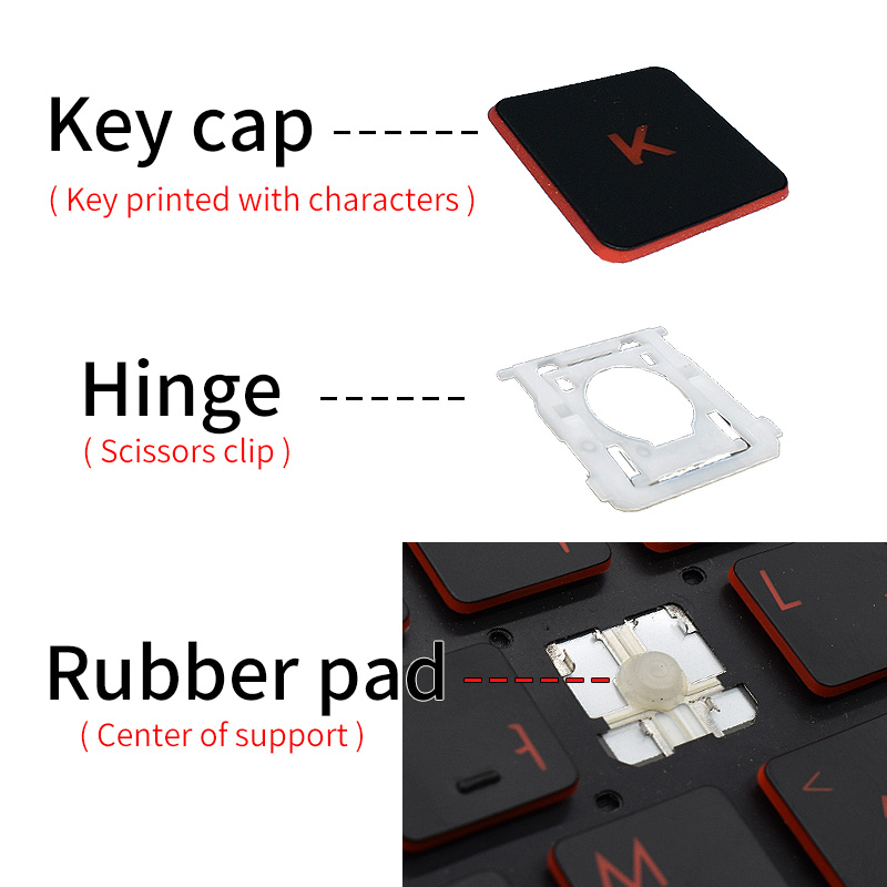 HP Pavilion 15-AU 15-AB 15-AQ  - Gaming Keyboard E Yooso 리뷰 및 가격